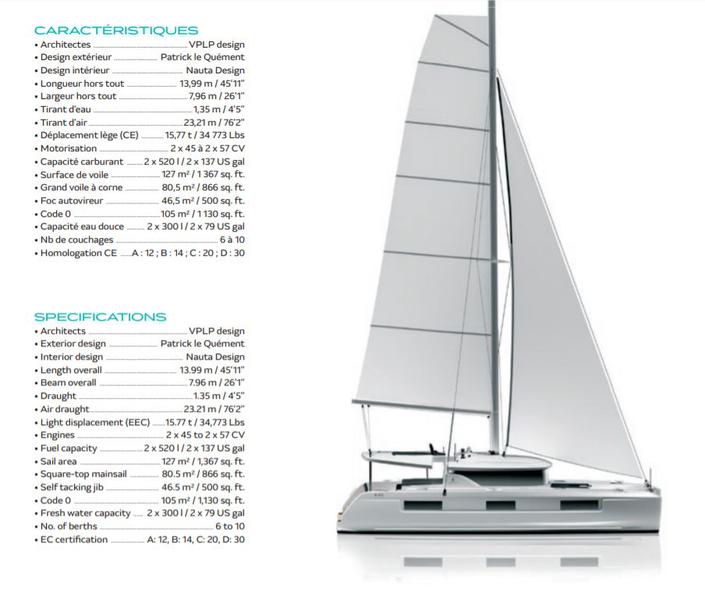 Book yachts online - catamaran - Lagoon 46 - Lagoon 46 (2020) - rent