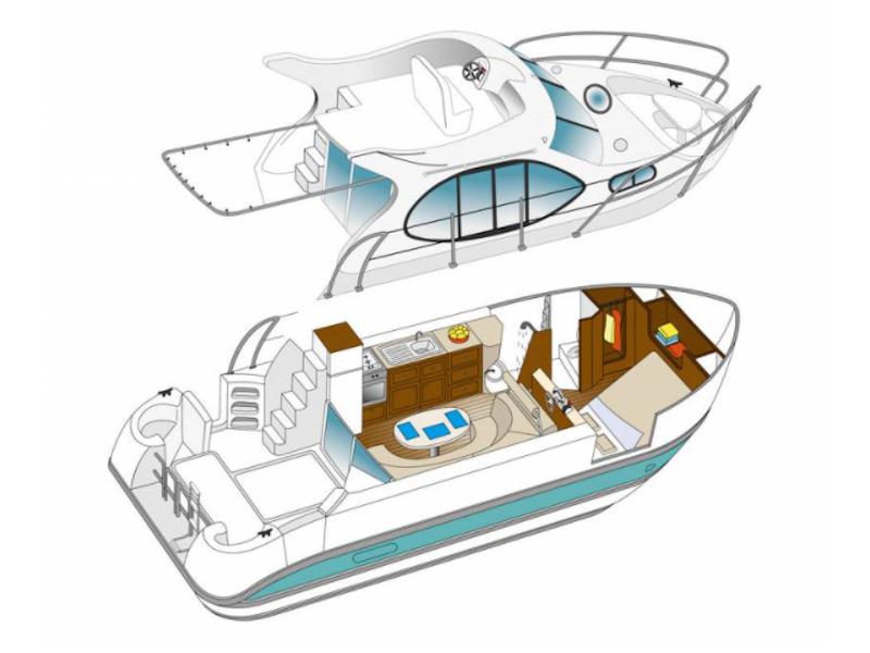 Book yachts online - motorboat - Estivale Duo - LUXEUIL-LES-BAINS FR - rent