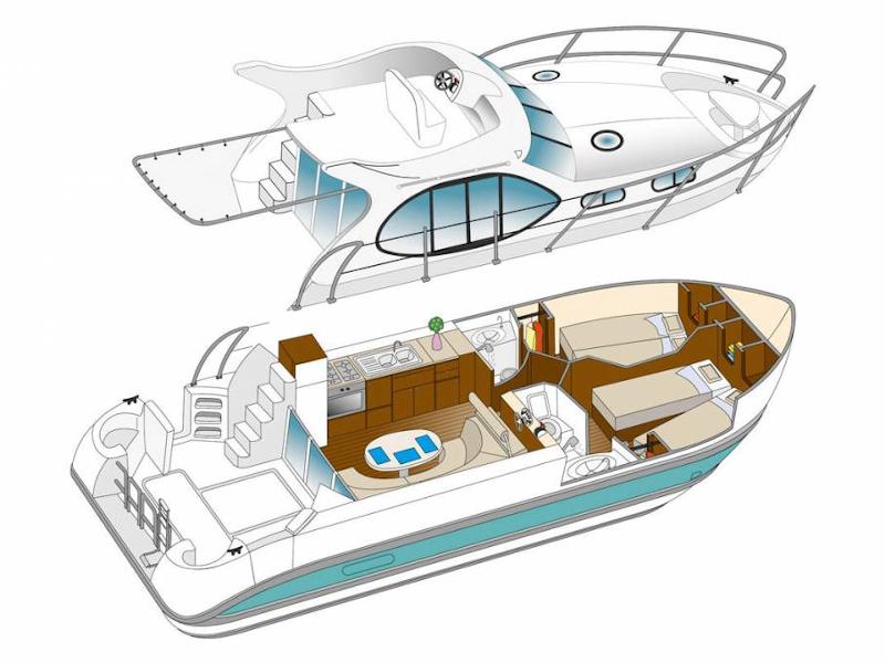 Book yachts online - motorboat - Estivale Quattro B - ARPEGE FR - rent