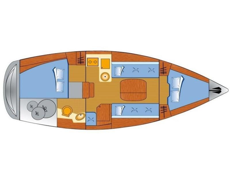 Book yachts online - sailboat - Bavaria 31 Cruiser - Free Spirits - rent