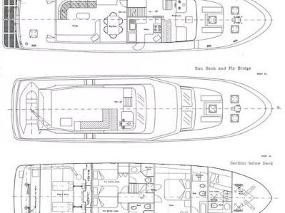 Book yachts online - motorboat - Motoryacht - Custom Blanka - rent