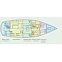 Book yachts online - other - Providenca - Providenca - rent
